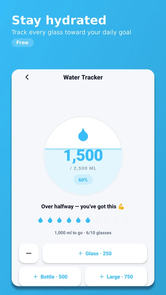 The water tracker, showing 1,500 ml logged against a 2,500 ml daily goal.